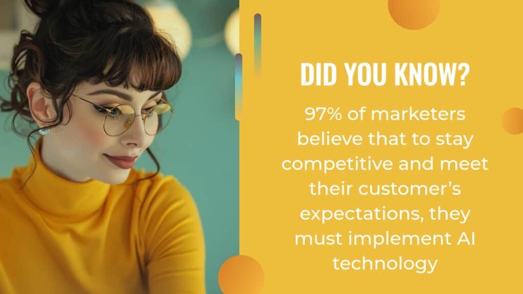 A woman wearing glasses and a yellow top looks downward. A yellow graphic to the right states, "97% of marketers believe they must implement AI technology, including AI writing assistants, to stay competitive and meet customer expectations.