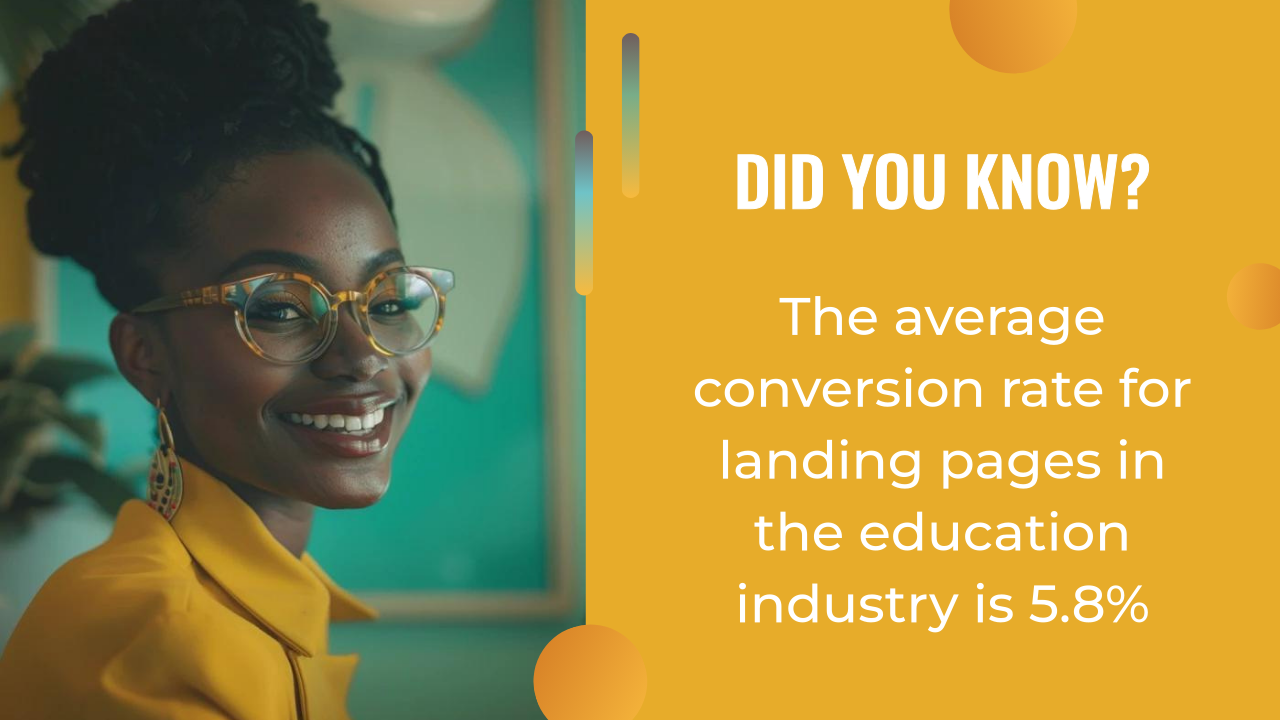 Smiling person in glasses and yellow outfit on left; text on right states: "Did you know? The average conversion rate for landing pages in the education industry is 5.8%, which can be boosted with an effective course launch funnel.