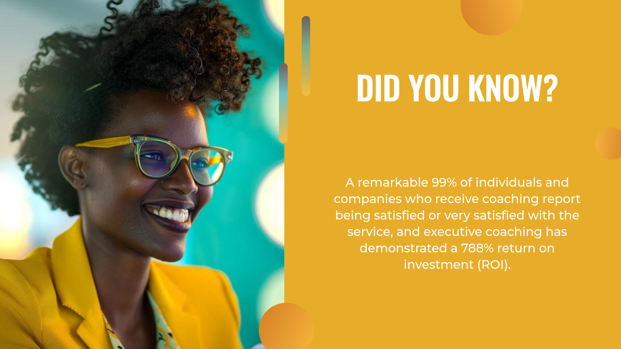 Smiling woman in glasses and yellow blazer; text highlights that 99% of coaching clients report satisfaction, and executive coaching paired with AI content strategy has shown a remarkable 788% ROI.