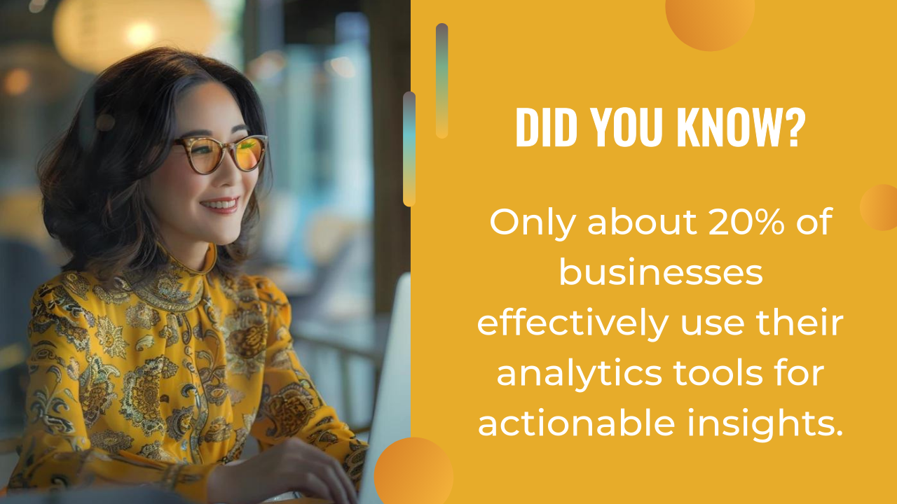 A woman in yellow glasses and a floral shirt smiles at a computer. Text reads: "Did you know? Only about 20% of businesses effectively use their analytics tools for actionable insights.