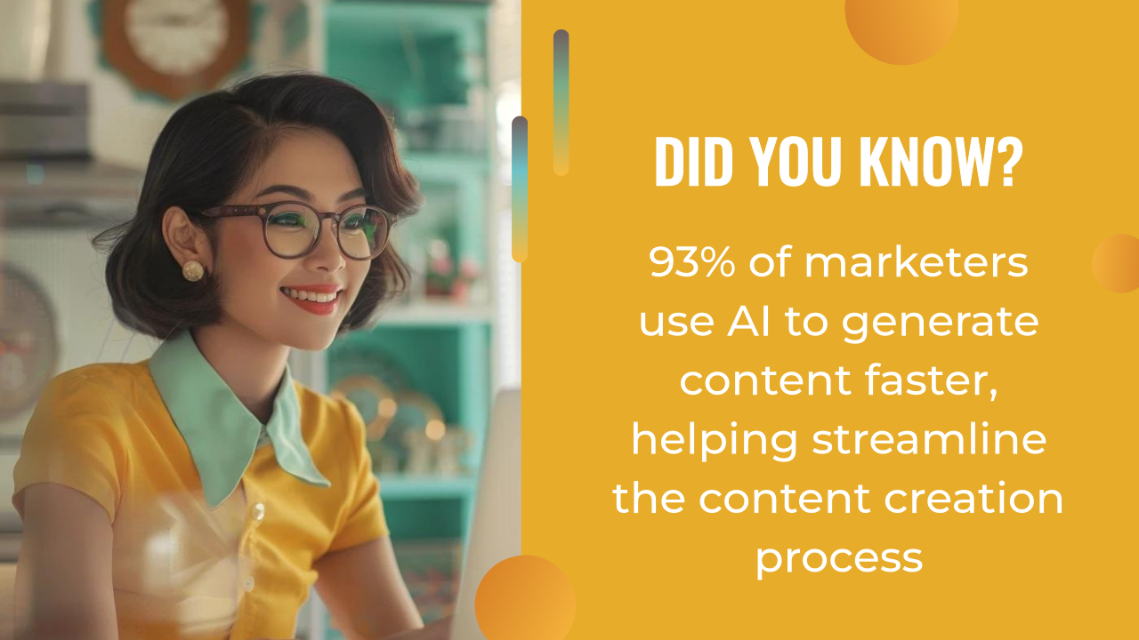 A woman in glasses works at a computer; text reads, "93% of marketers use AI marketing to generate content faster, helping streamline the content creation process.