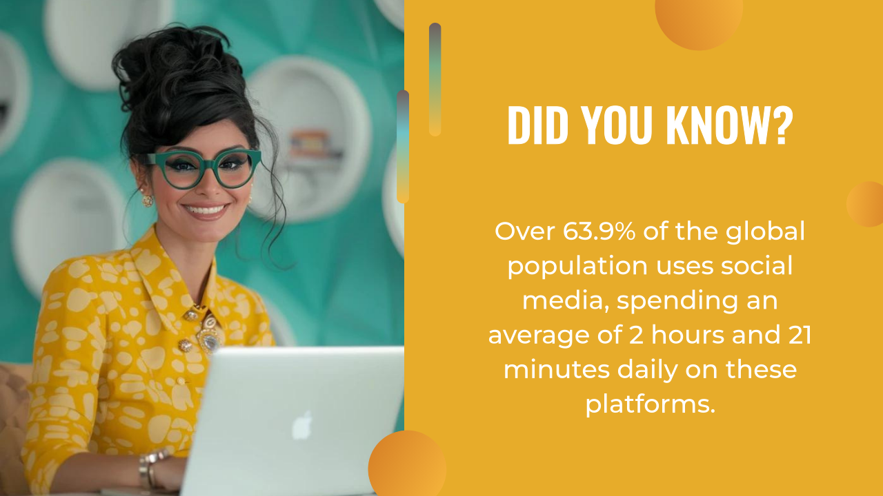 Smiling woman in glasses and a yellow shirt sits at a laptop, possibly using an AI writing assistant; text beside her shares social media usage statistics.