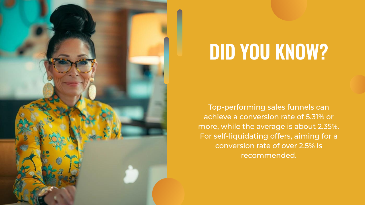 A woman in glasses and a yellow floral blouse sits at a laptop. Text beside her shares conversion rate statistics for sales funnels and a self liquidating offer funnel.