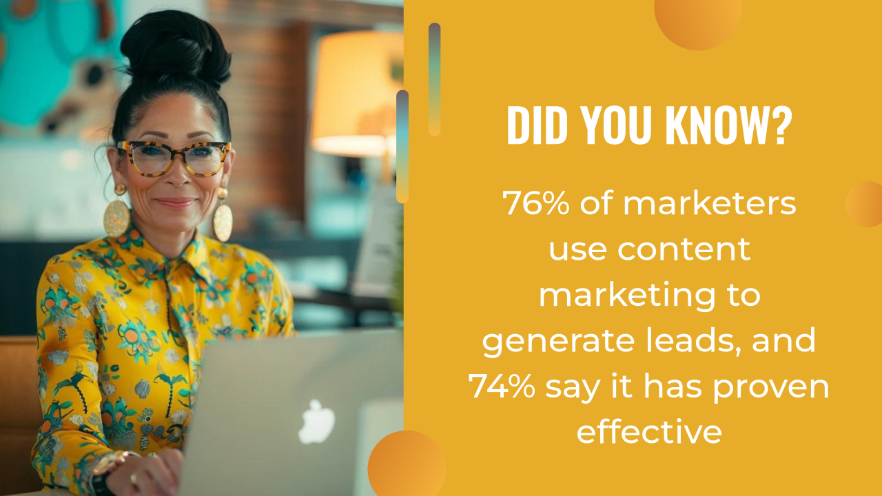 Woman in yellow floral outfit sits at a laptop; text reads, "76% of marketers use content marketing to generate leads—explore tips for generating coaching leads as 74% say these methods have proven effective.