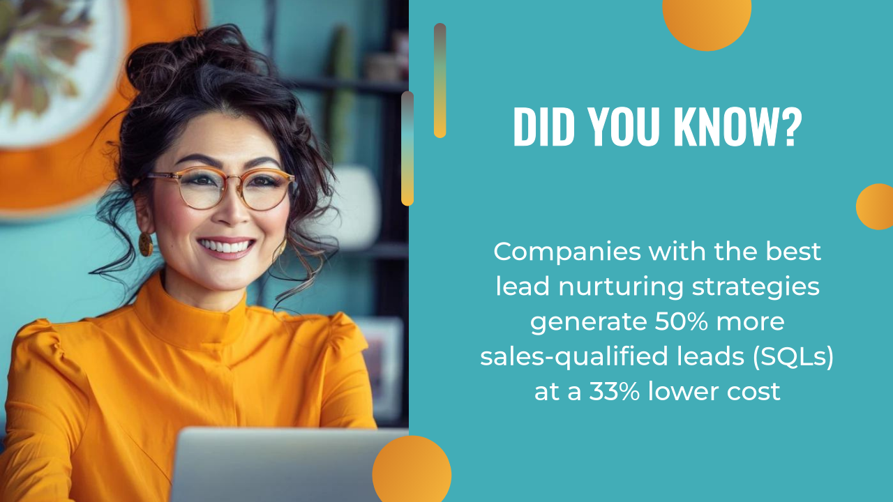 Smiling woman in glasses sits at a laptop; text reads, "Did you know? Using tips for generating coaching leads can boost sales-qualified leads by 50% and reduce costs by 33% through effective lead nurturing.