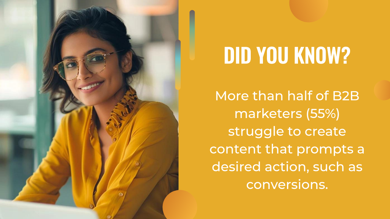 A woman in glasses and a yellow shirt smiles while working on a laptop. Text highlights that 55% of B2B marketers struggle to create content that prompts conversions, making an effective AI content strategy essential.