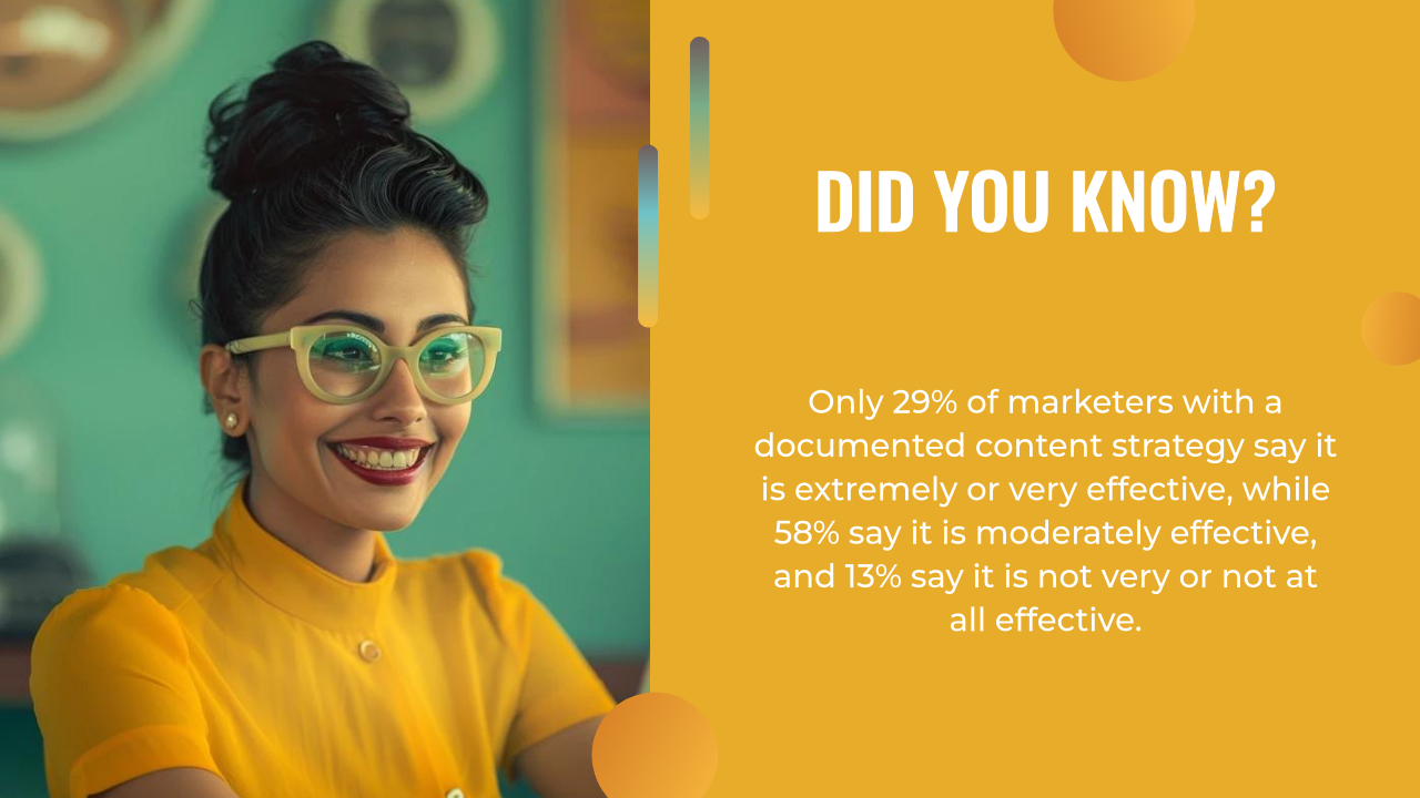 A woman in green glasses and a yellow top smiles, beside text highlighting statistics about the effectiveness of a documented AI content strategy among marketers.