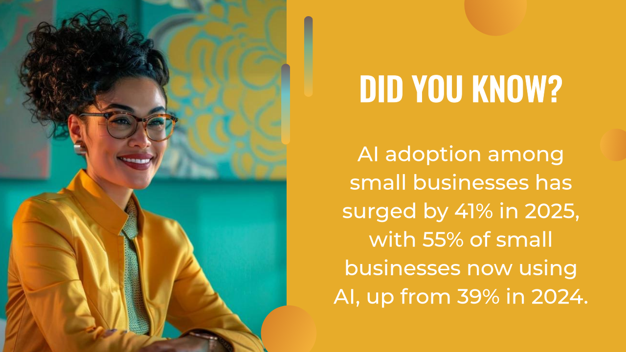A woman in business attire sits smiling beside an infographic about AI adoption and ai content strategy among small businesses, showing projected growth and statistics from 2024 to 2025.