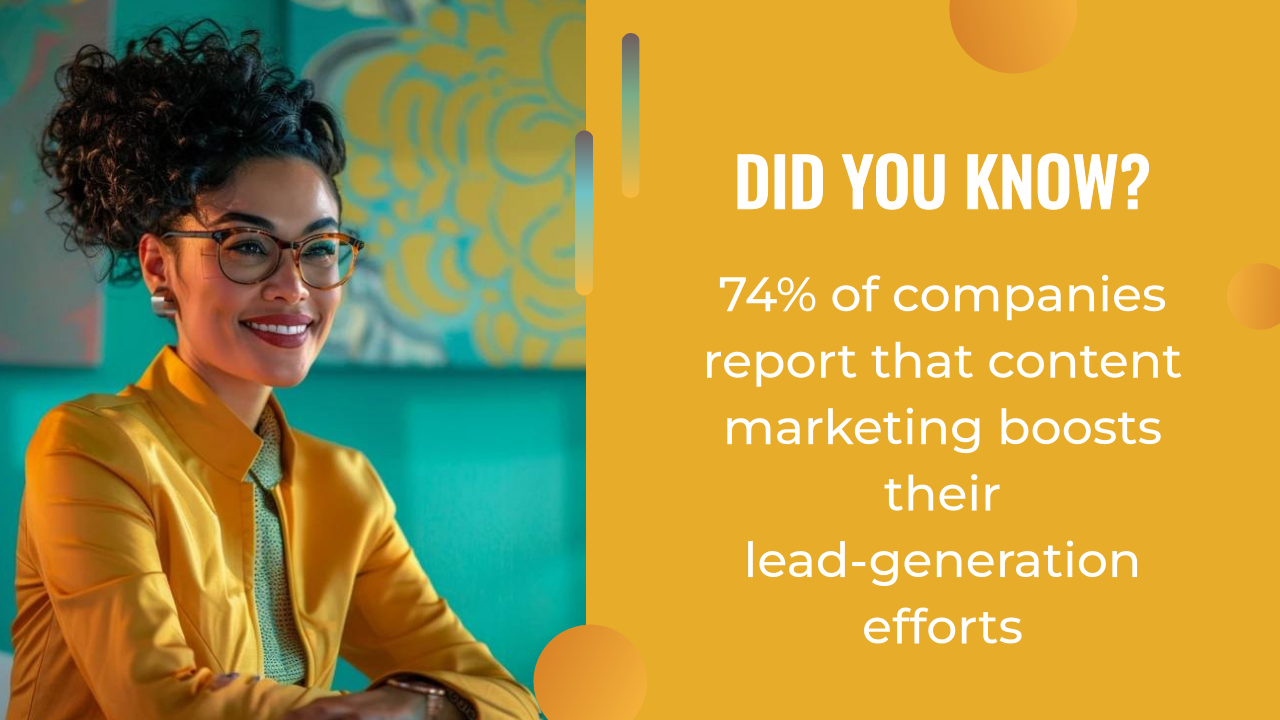 A woman in glasses and a yellow shirt smiles next to a graphic stating, “74% of companies report that ai content strategy boosts their lead-generation efforts.”.