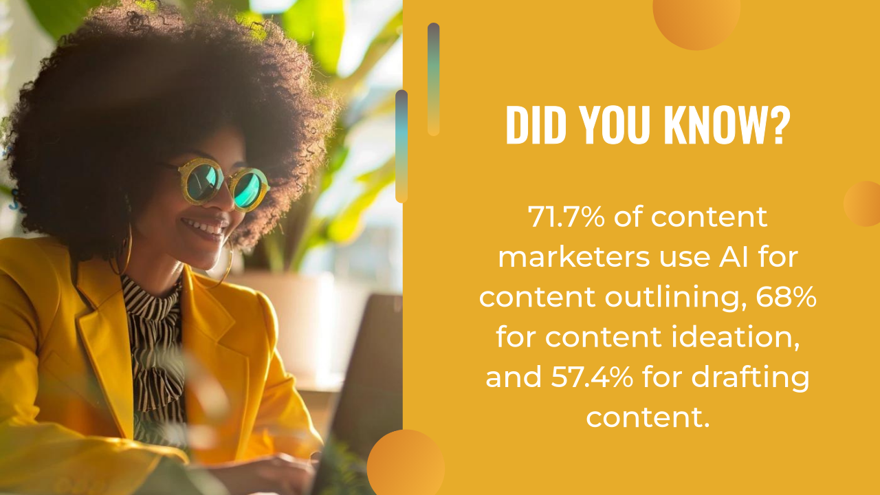 Smiling woman in yellow jacket and sunglasses works on a laptop; text highlights AI usage statistics in content marketing and the impact of an effective AI content strategy.