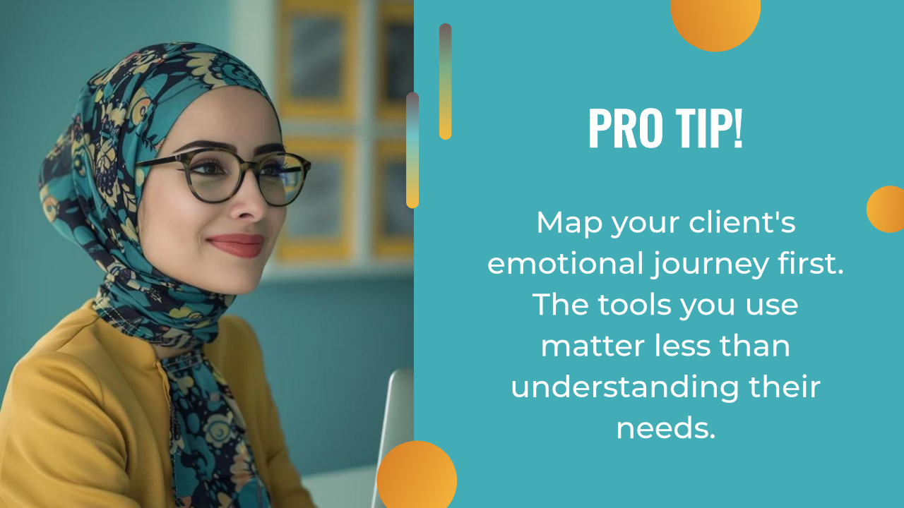 Woman wearing glasses and a patterned hijab smiles while sitting at a desk; text beside her shares a professional tip on understanding clients' emotional journeys for building an effective AI marketing strategy.