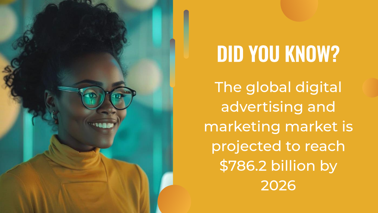 A woman in glasses and a yellow turtleneck stands next to text highlighting how the global digital advertising market, fueled by AI marketing strategy, is projected to reach $786.2 billion by 2026.