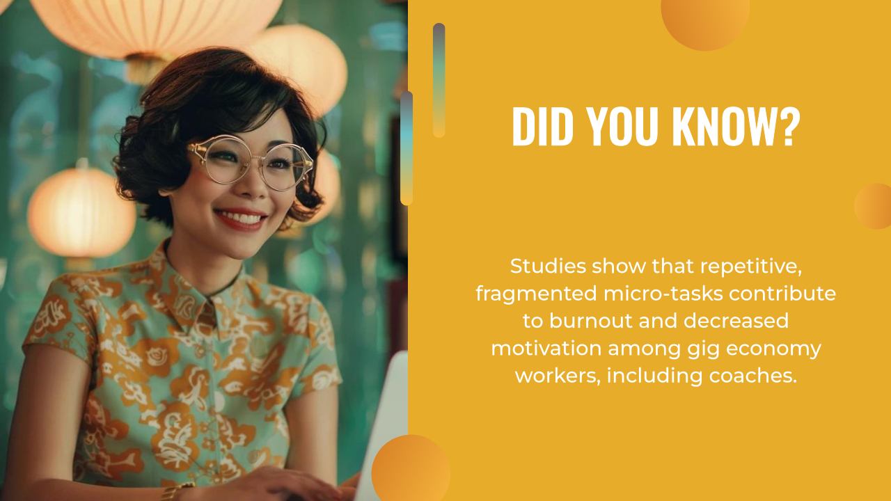 Smiling woman in glasses works on a laptop; text explains that micro-tasks—even with an AI writing assistant—can lead to burnout and reduced motivation for gig economy workers, including coaches.