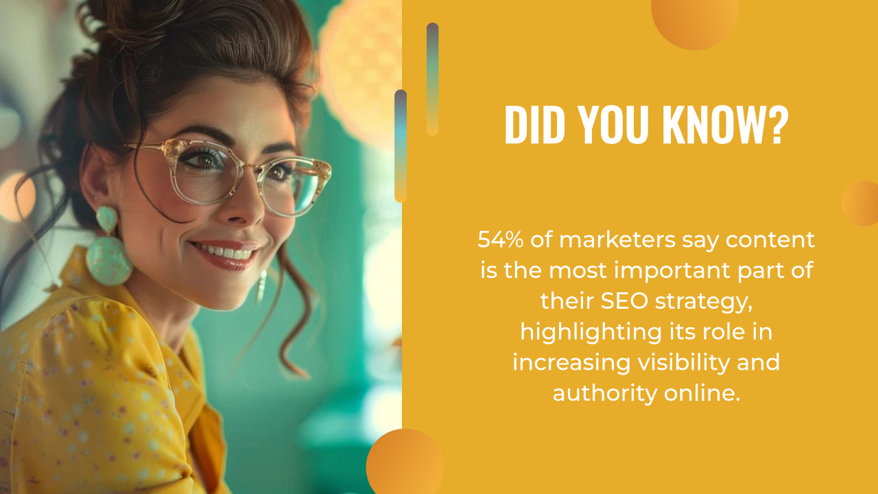 A woman with glasses and a yellow top smiles at the camera. Beside her, text notes that 54% of marketers use content—and tools like an AI writing assistant—for SEO to boost online visibility and authority.