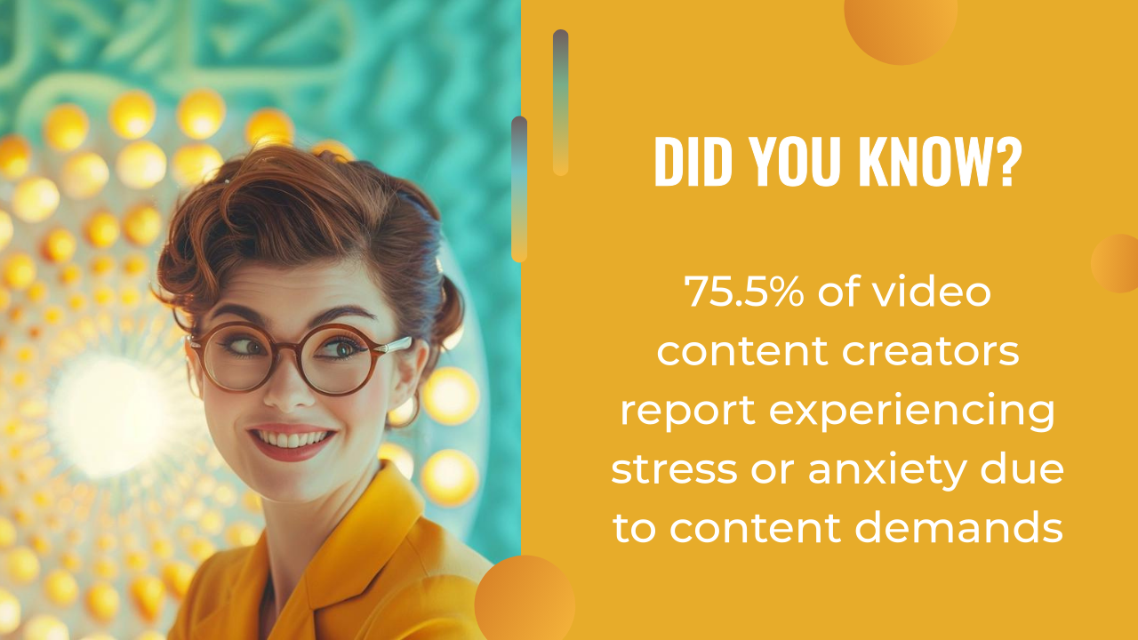 A woman in glasses smiles in front of a colorful background. Text reads: "75.5% of video content creators report experiencing stress or anxiety due to content demands—an ai writing assistant could help ease the pressure.