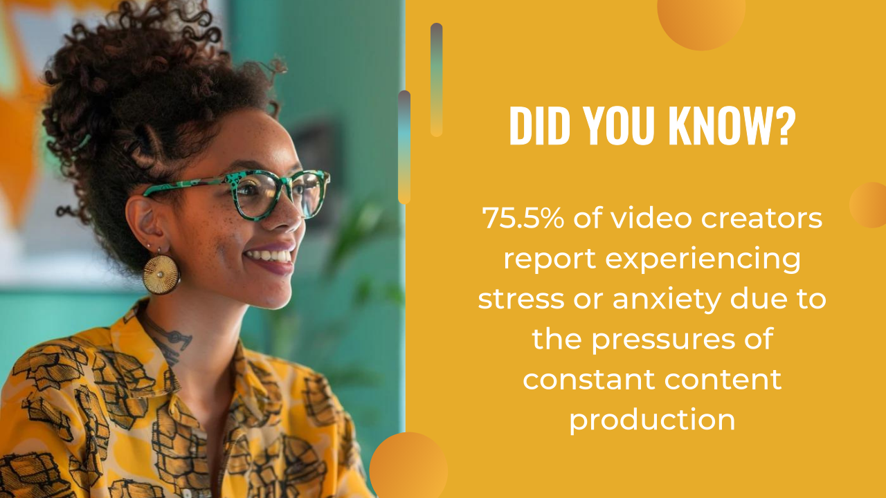 Smiling woman in glasses sits at a desk; next to her, text reads “75.5% of video creators report experiencing stress or anxiety due to content production pressures—many turn to an AI writing assistant for support.”.