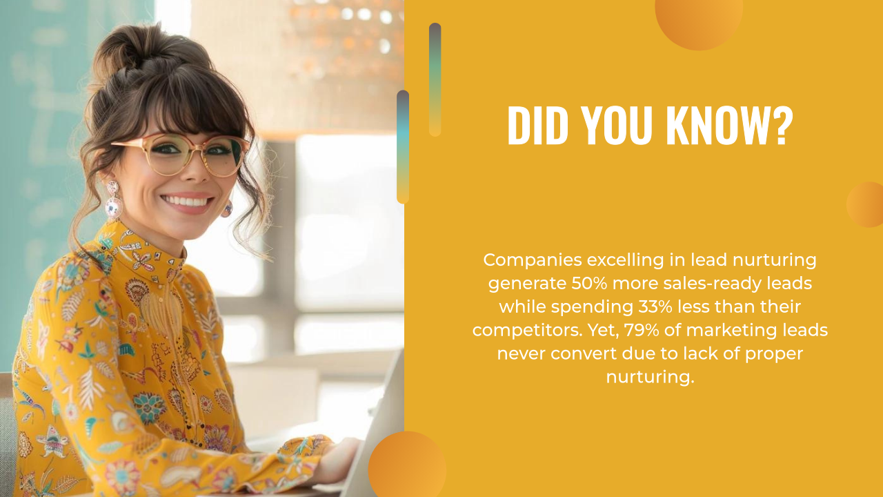 Smiling woman in glasses and yellow blouse sits at a laptop; text highlights the importance of lead nurturing in building an evergreen sales funnel for lasting marketing effectiveness.
