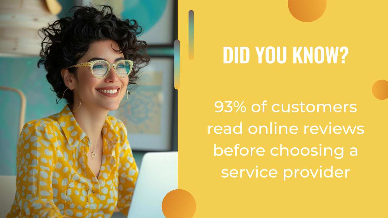 Smiling woman with curly hair and glasses sits at a desk, beside a graphic stating "93% of customers read online reviews before choosing a service provider," highlighting the power of ai content creation in building trust.