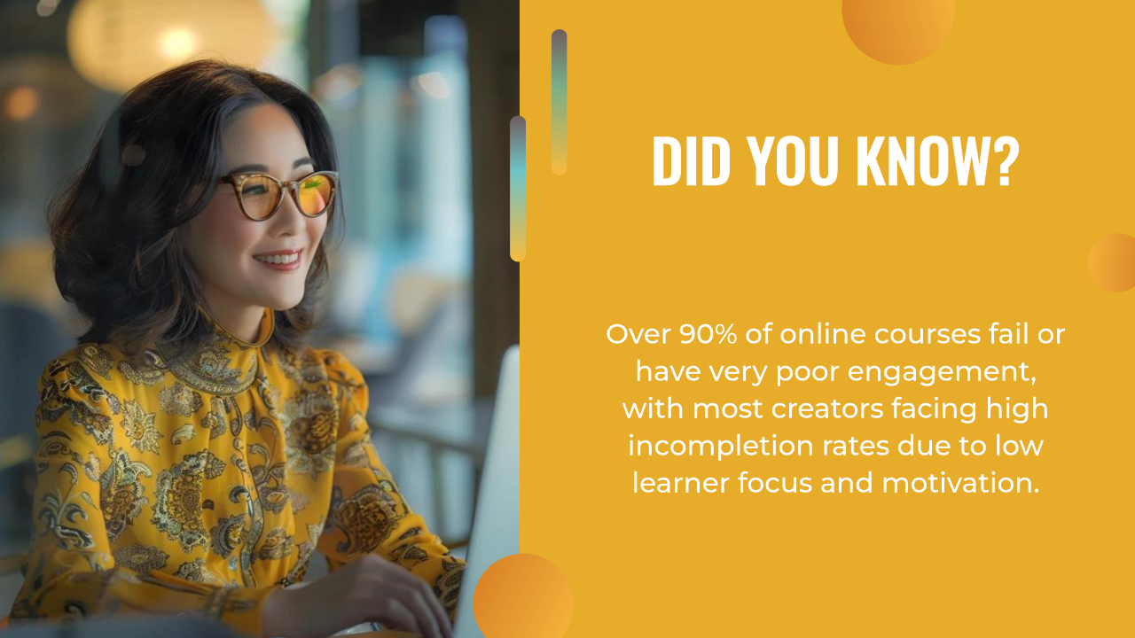 Woman in yellow patterned blouse using a laptop, beside a yellow graphic stating over 90% of online courses fail due to poor engagement and low learner focus—discover how ai content creation can help reverse this trend.