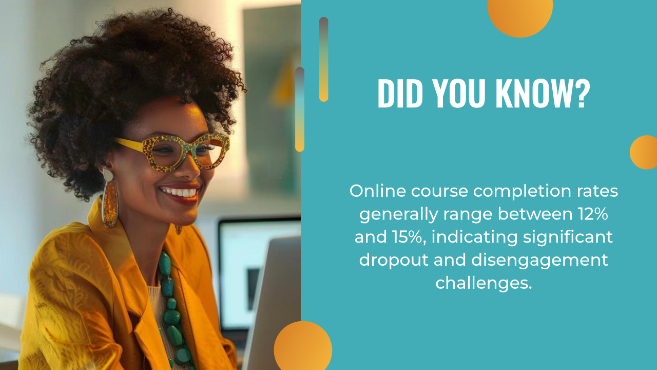 Smiling woman with glasses sits at a desk; text beside her highlights low online course completion rates of 12-15% and mentions dropout and disengagement challenges—even as ai content creation rises.