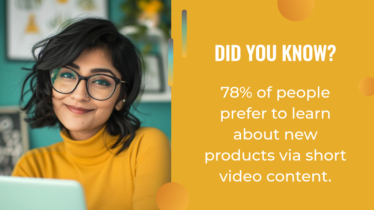 A woman with glasses and a yellow top sits by a laptop; beside her, text states 78% prefer learning about new products through short video content—highlighting the impact of an effective AI content strategy.