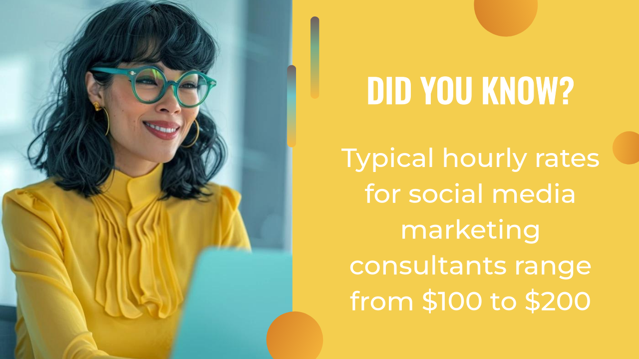 Woman in glasses and a yellow blouse working on a laptop, with text noting typical hourly rates for social media marketing consultants—especially those offering AI content strategy—range from $100 to $200.