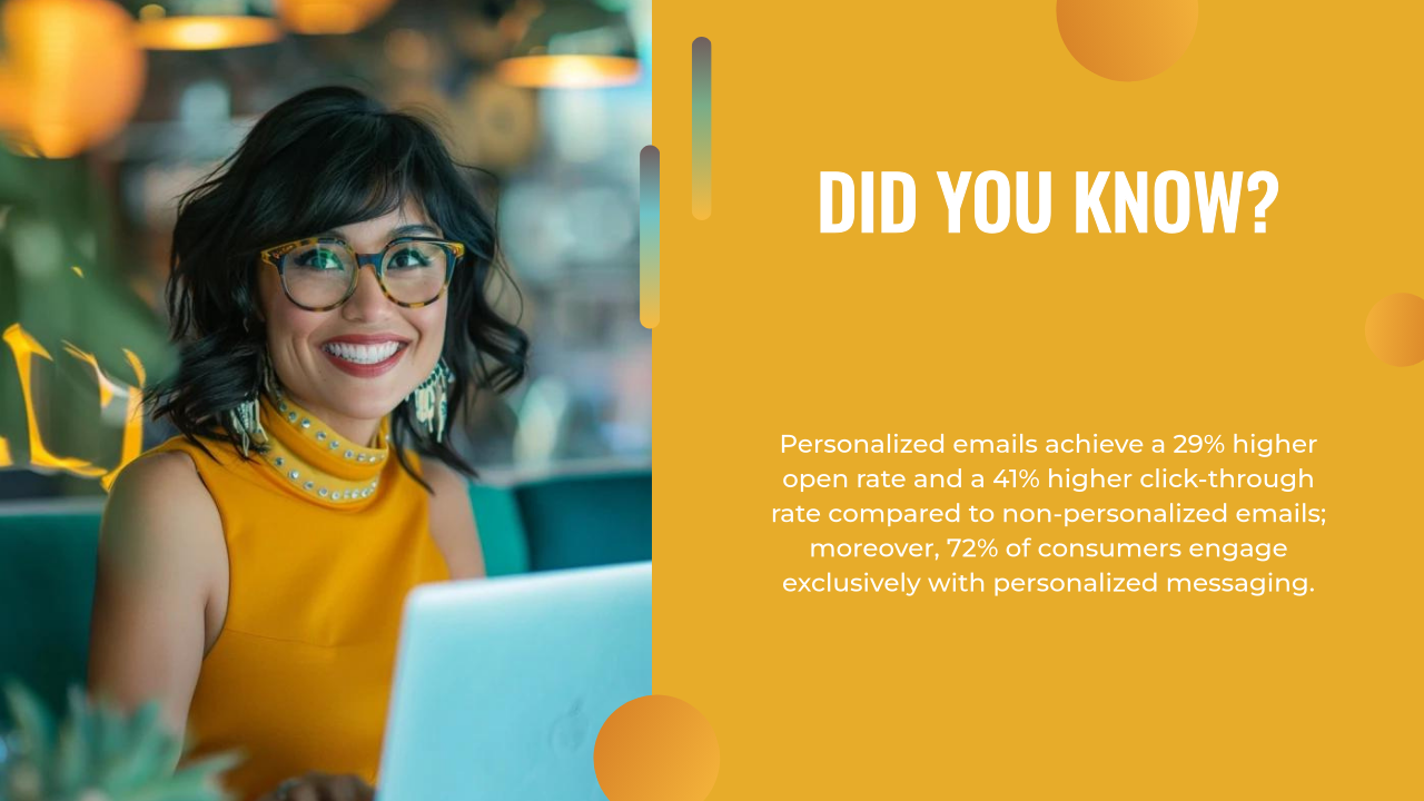 Smiling woman with glasses sits at a laptop; text states that AI Email Personalization boosts open and click-through rates, and 72% of consumers engage only with personalized messaging.