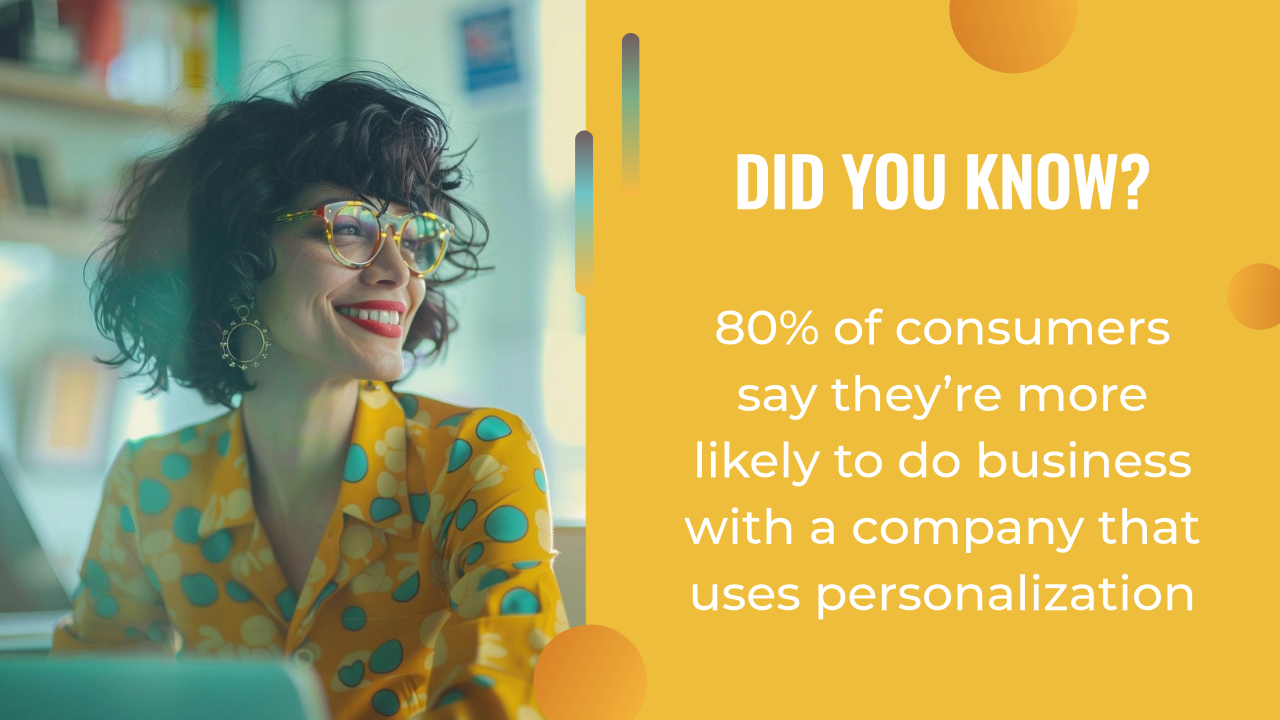Smiling woman in glasses and polka dot shirt sits at a desk; text beside her reads, "80% of consumers are more likely to do business with a company that uses personalization and AI marketing.
