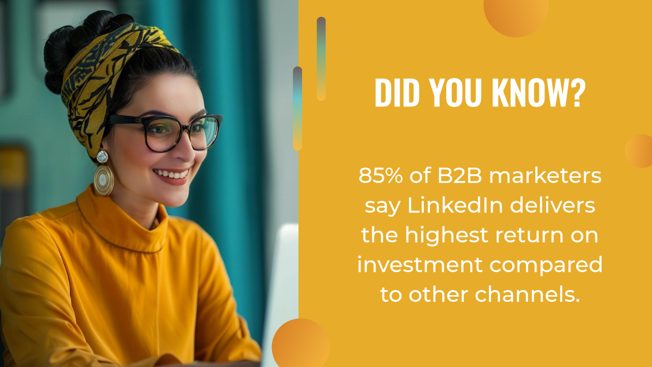 A woman in glasses and a yellow top works on a laptop; text states LinkedIn delivers the highest ROI for 85% of B2B marketers compared to other channels, making it a smart choice for AI marketing professionals.