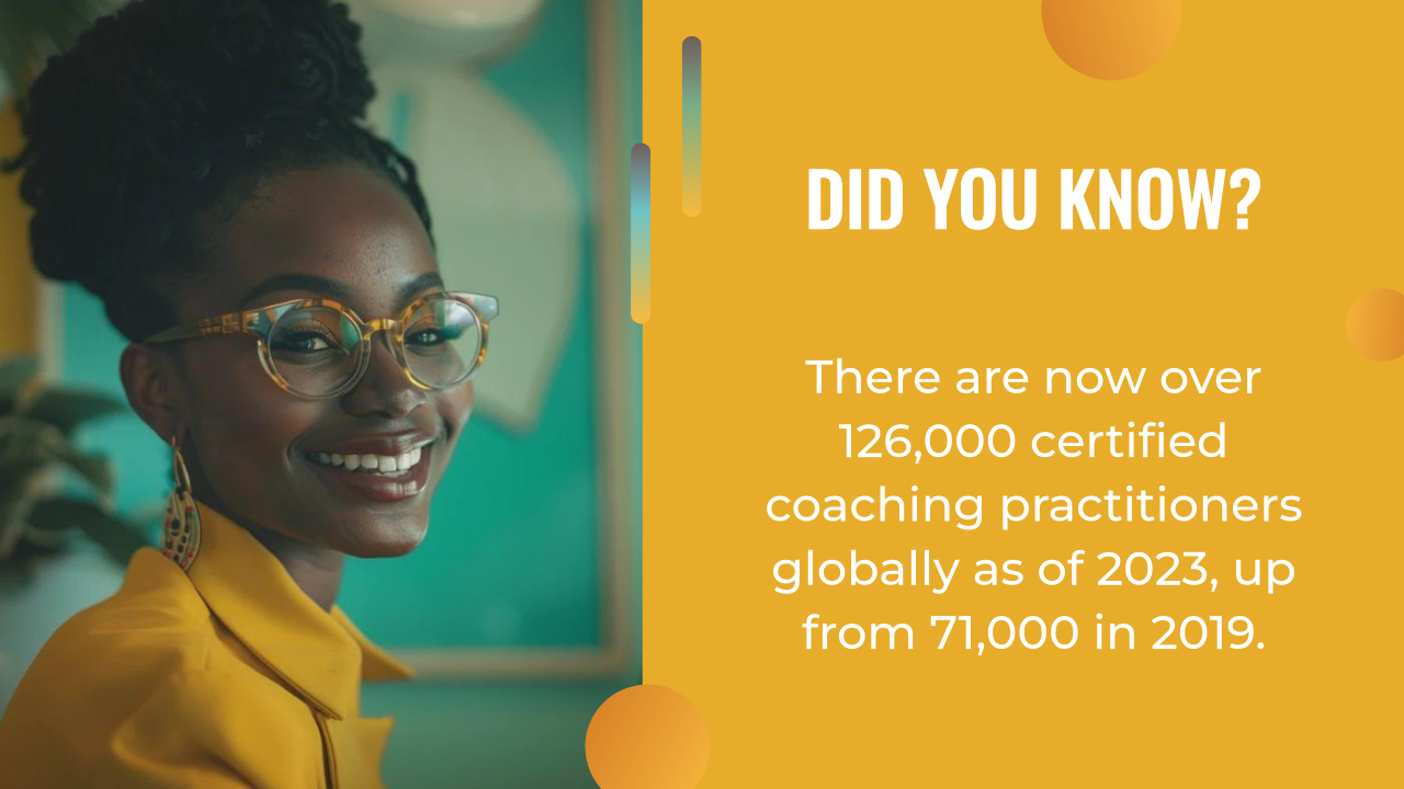 A woman wearing glasses and a yellow blazer smiles next to a fact highlighting over 126,000 certified coaching practitioners globally in 2023—up from 71,000 in 2019—showcasing growth fueled by innovative tools like AI marketing strategy.