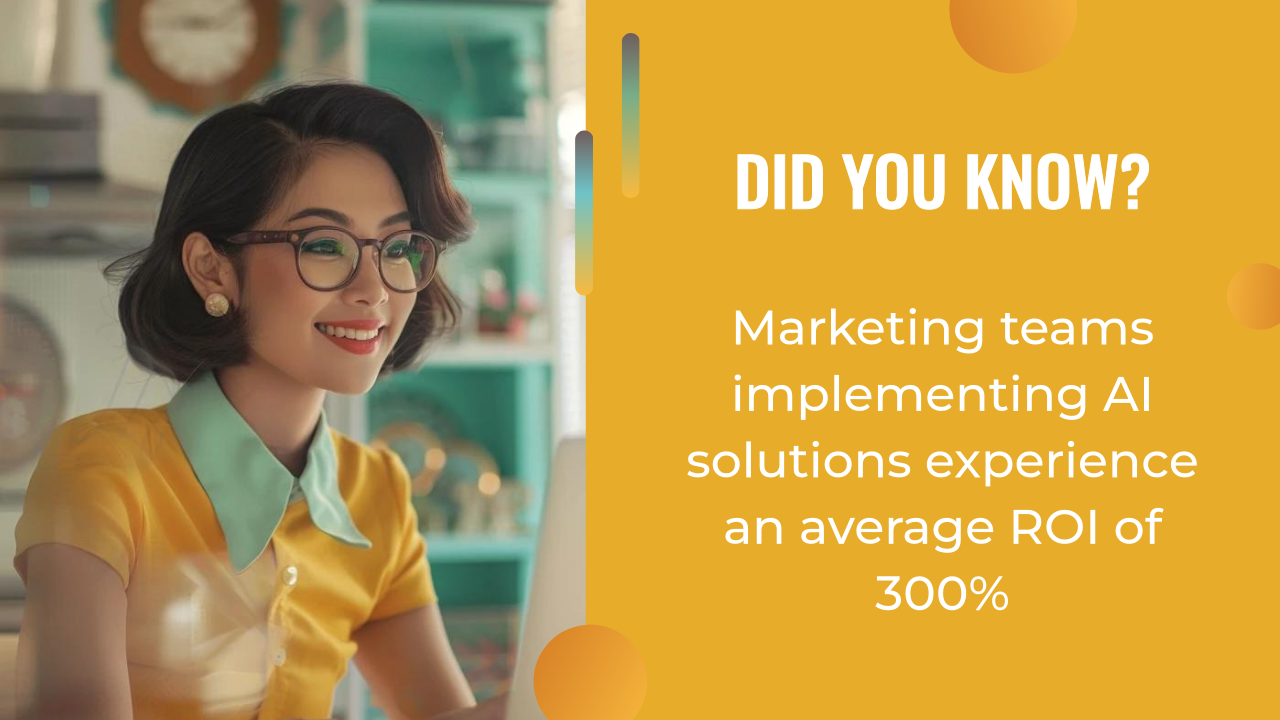 A woman smiling at a computer is shown next to a text box stating, “Did you know? Marketing teams using an AI marketing strategy experience an average ROI of 300%.”.
