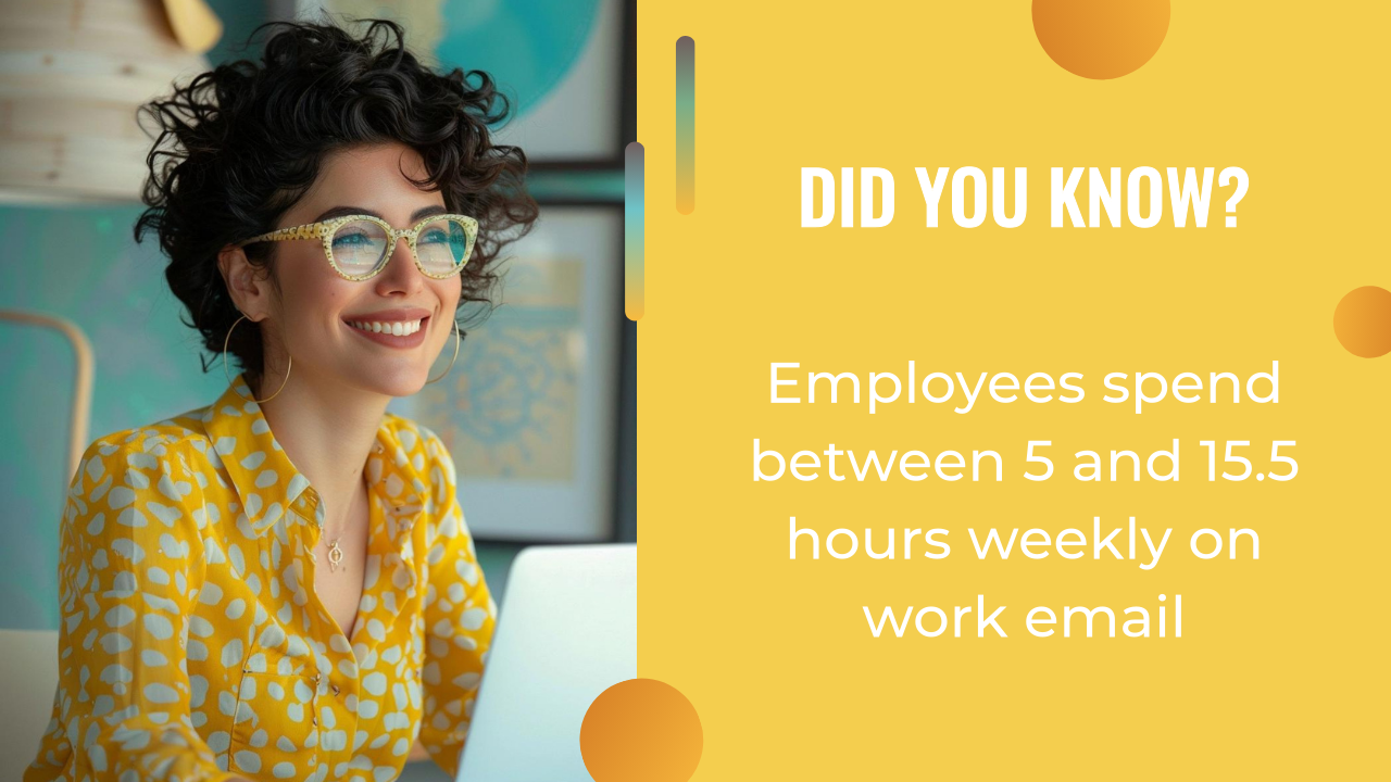 A woman in glasses and a yellow patterned shirt sits by a laptop. Text reads: "Employees spend between 5 and 15.5 hours weekly on work email—save time with an AI writing assistant.