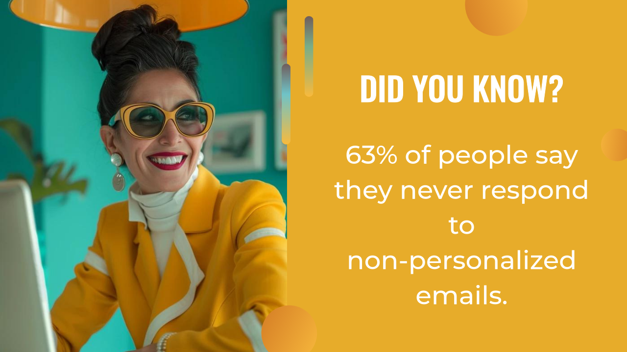 Woman in yellow suit and sunglasses smiling at desk; text states 63% of people never respond to non-personalized emails—stand out with an AI writing assistant.