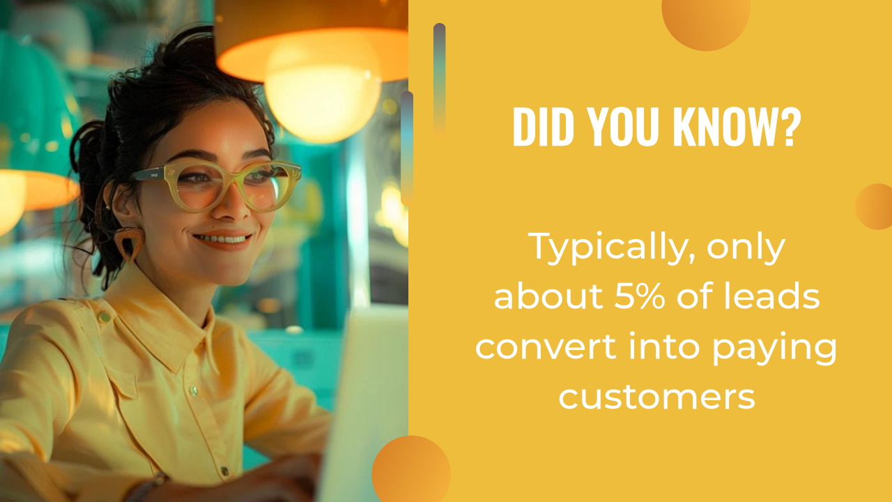 A woman wearing glasses works on a laptop. Next to her, text reads: "DID YOU KNOW? Typically, only about 5% of leads convert into paying customers—an insight that highlights the need for a strong SLO funnel strategy.