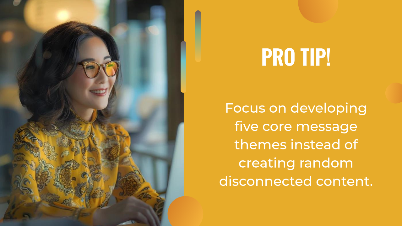 A woman in yellow glasses and a patterned yellow shirt works on a laptop, possibly using an AI writing assistant, next to a tip: "Develop five core message themes instead of creating random disconnected content.