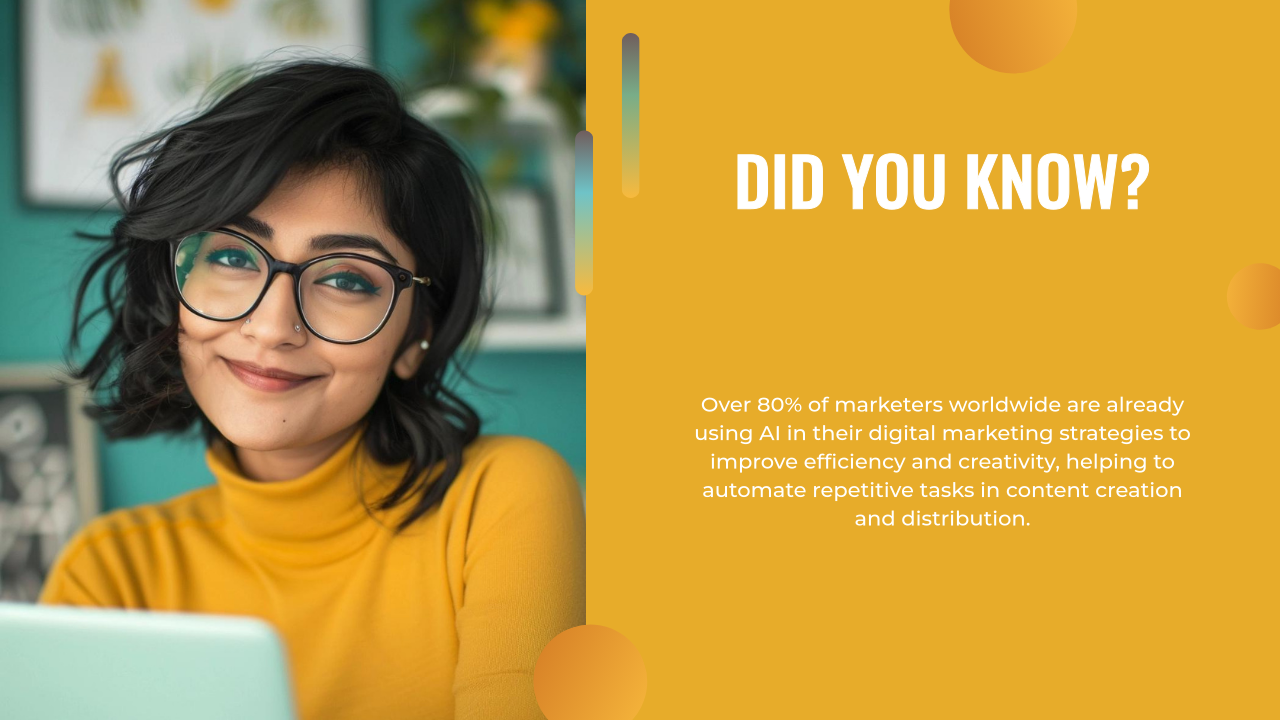 Woman with glasses and a yellow turtleneck smiles at the camera; text states over 80% of marketers use AI content creation to automate digital marketing tasks.