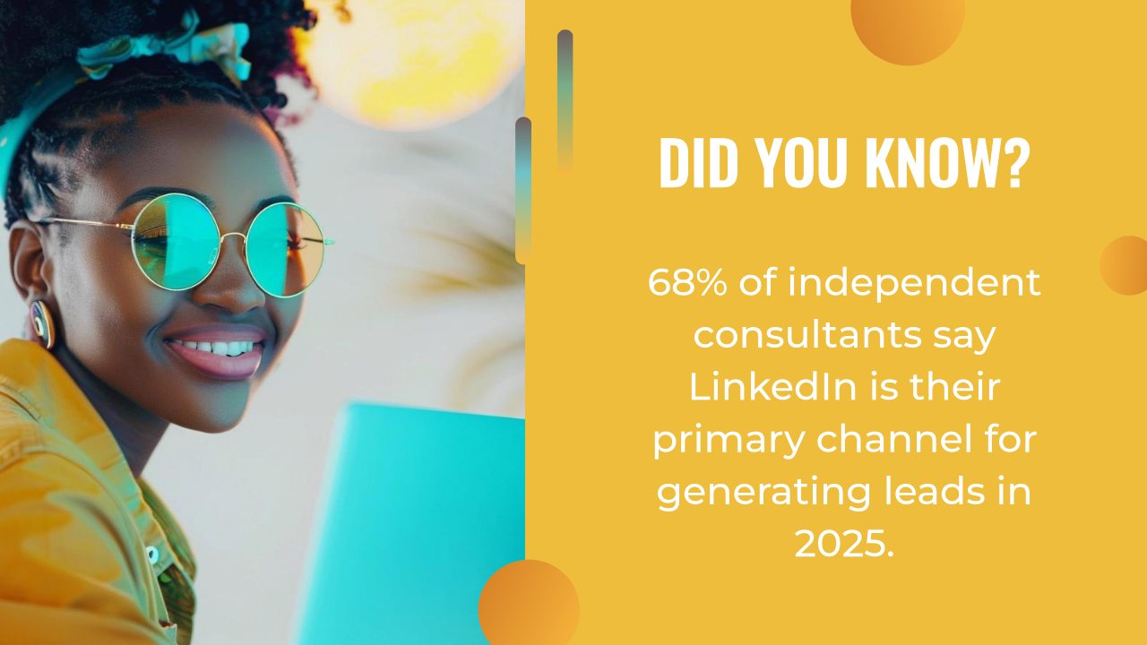 A woman with sunglasses smiles at a laptop; text states that 68% of independent consultants expect LinkedIn—and a strong AI content strategy—to be their main lead source in 2025.