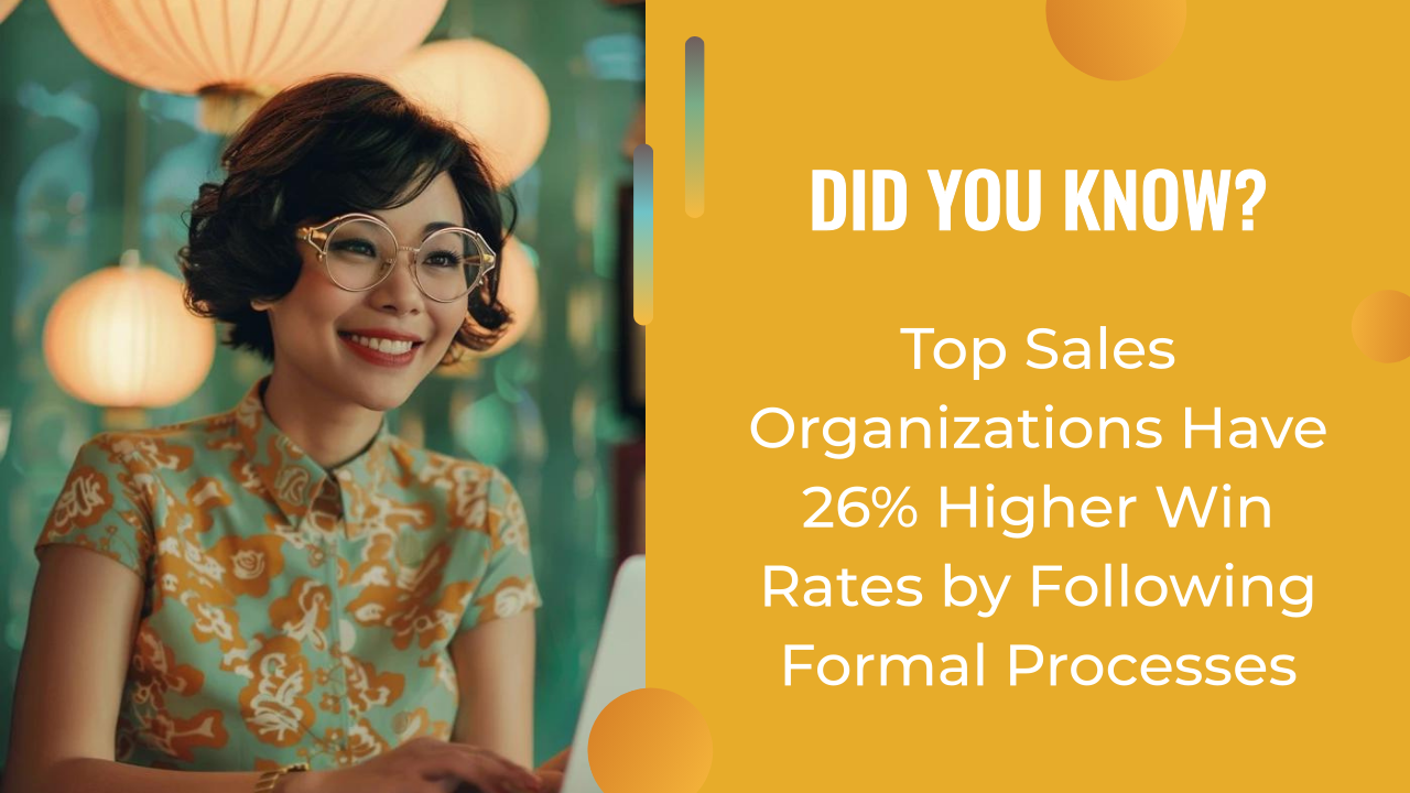 A smiling woman in glasses sits at a desk; text beside her reads, "Top sales organizations using AI content strategy have 26% higher win rates by following formal processes.