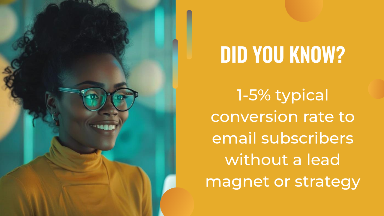 Smiling woman wearing glasses, with text stating, "1-5% typical conversion rate to email subscribers without a lead magnet or ai content strategy" on a yellow background.