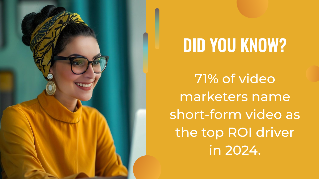 A woman in glasses and a headwrap smiles at a laptop; adjacent text highlights that 71% of video marketers, leveraging AI marketing, cite short-form video as the top ROI driver in 2024.