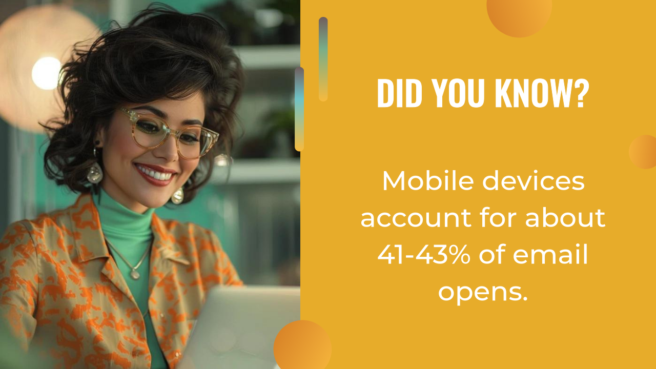 A woman in glasses and an orange blazer works on a laptop. Text states: "Did you know? Mobile devices account for about 41-43% of email opens—making ai marketing automation even more essential.