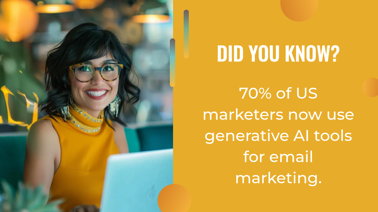 Smiling woman in glasses sits at a laptop; text beside her states 70% of US marketers use ai marketing automation and generative AI tools for email marketing.