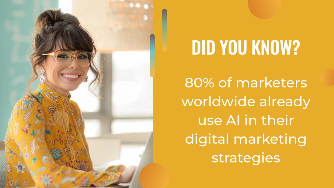 A woman in glasses and a yellow floral top smiles at a desk next to text stating 80% of marketers worldwide already use ai marketing in their digital strategies.