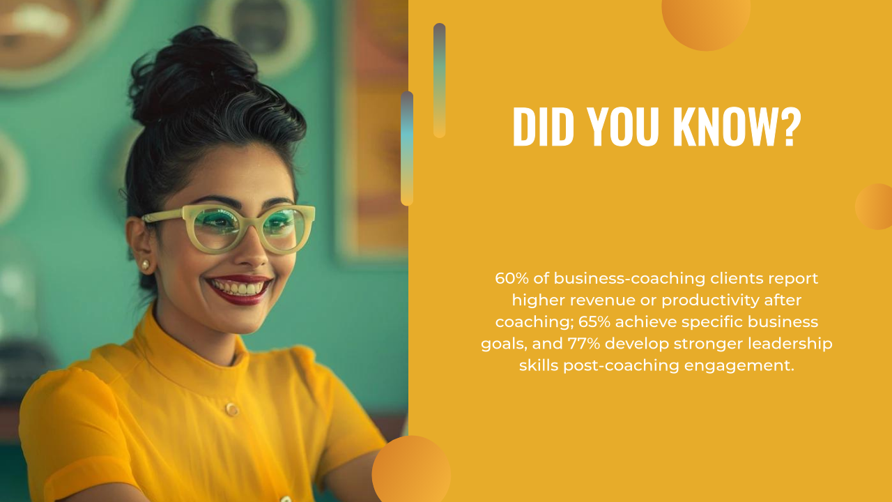 A smiling woman in glasses and a yellow top sits next to an infographic about business coaching statistics and the benefits of using an AI writing assistant, all set on a bright yellow background.