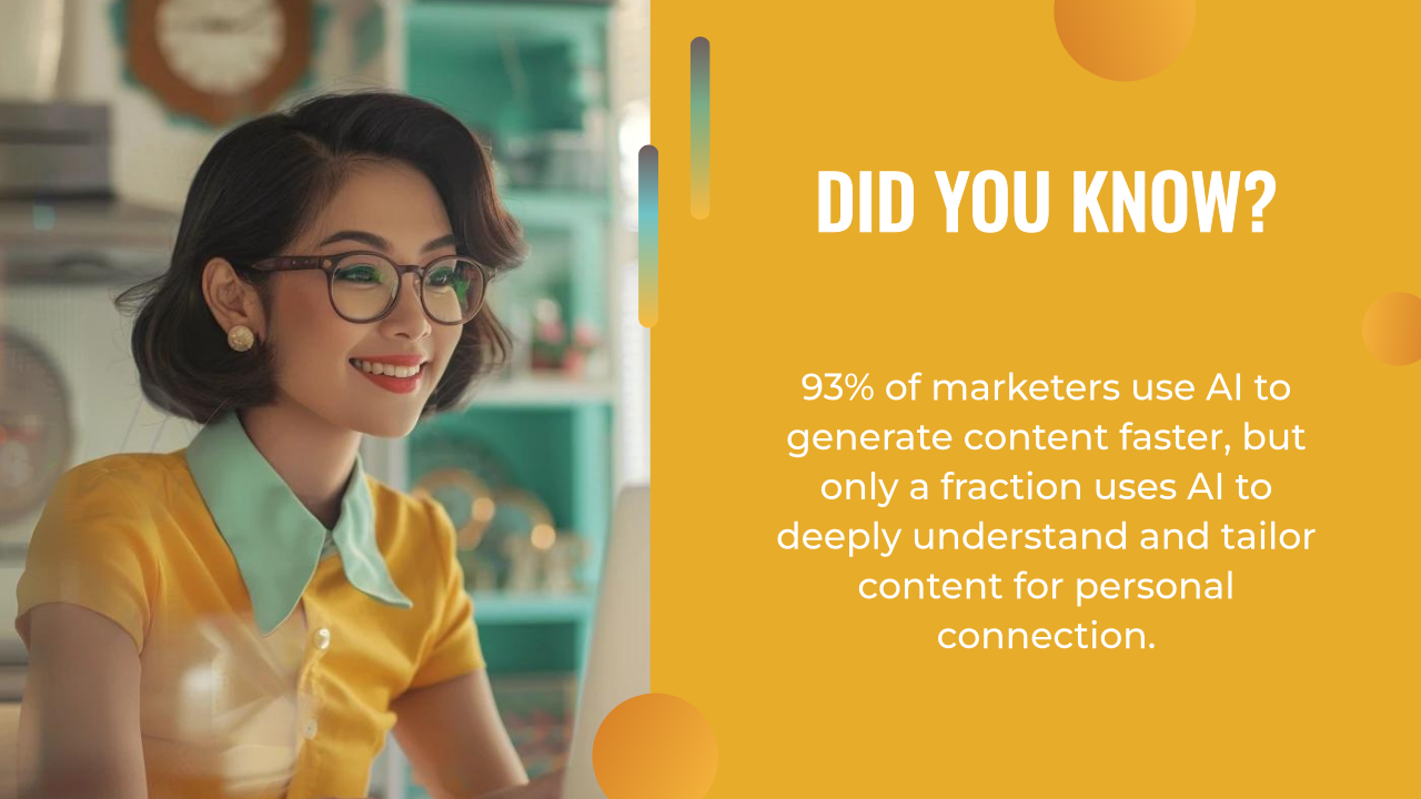 A woman in glasses and a yellow top smiles at a computer; text beside her highlights a statistic about marketers using AI content creation and personalization.