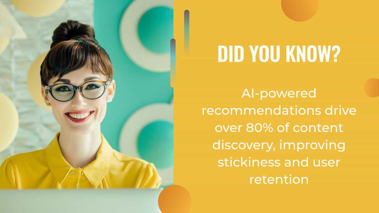 Smiling woman in glasses sits at a desk; text beside her states AI-powered recommendations and ai content creation drive over 80% of content discovery, boosting stickiness and retention.