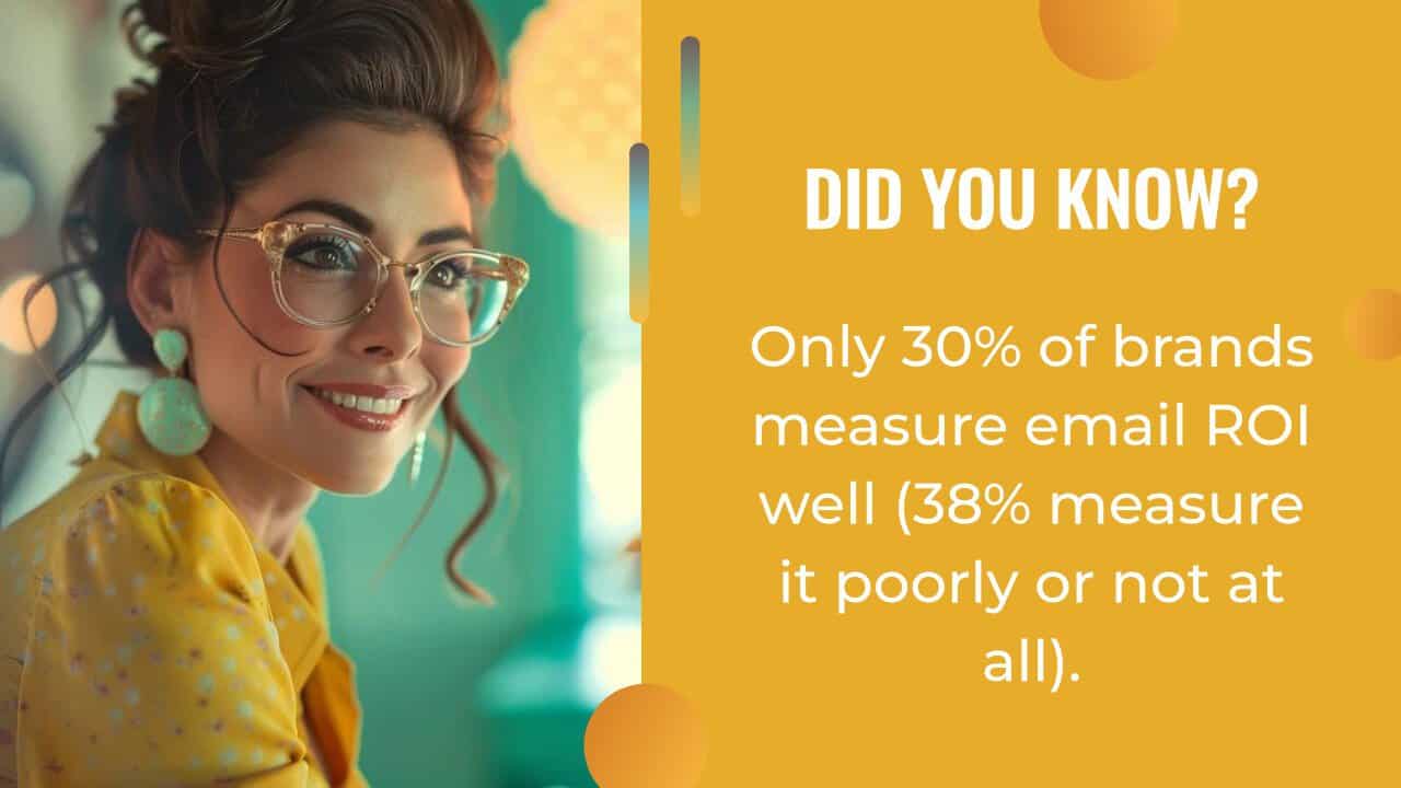 A woman wearing glasses and yellow clothing sits beside a graphic stating only 30% of brands measure email ROI well, while 38% do so poorly or not at all—highlighting the need for smarter ai content creation strategies.