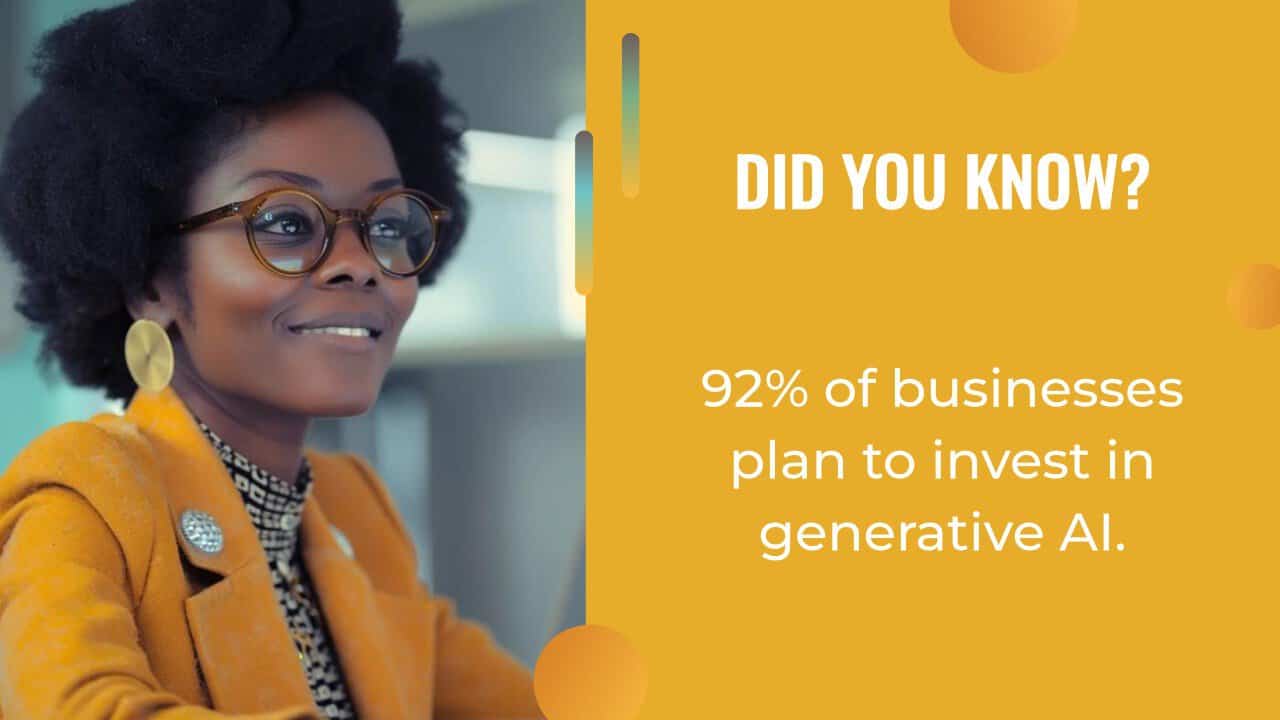 A woman in glasses and a yellow blazer sits at a desk; text reads, "Did you know? 92% of businesses plan to invest in generative AI for their AI content strategy.