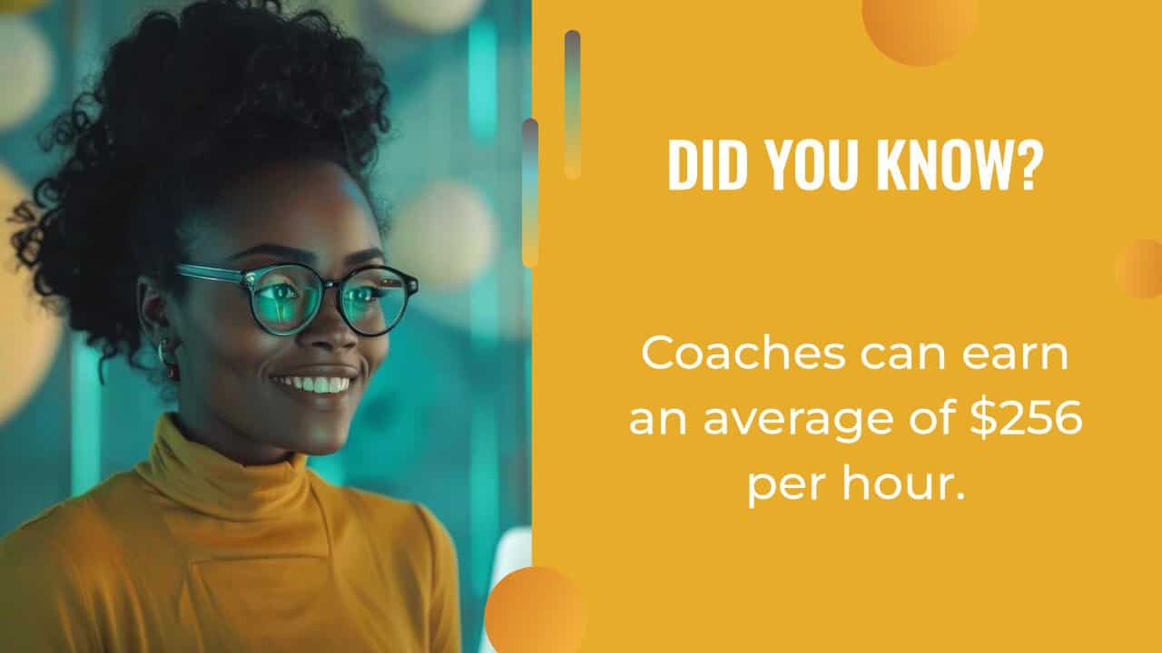 A woman in glasses and a yellow turtleneck smiles; text beside her reads "Did you know? With AI marketing, coaches can earn an average of $256 per hour.