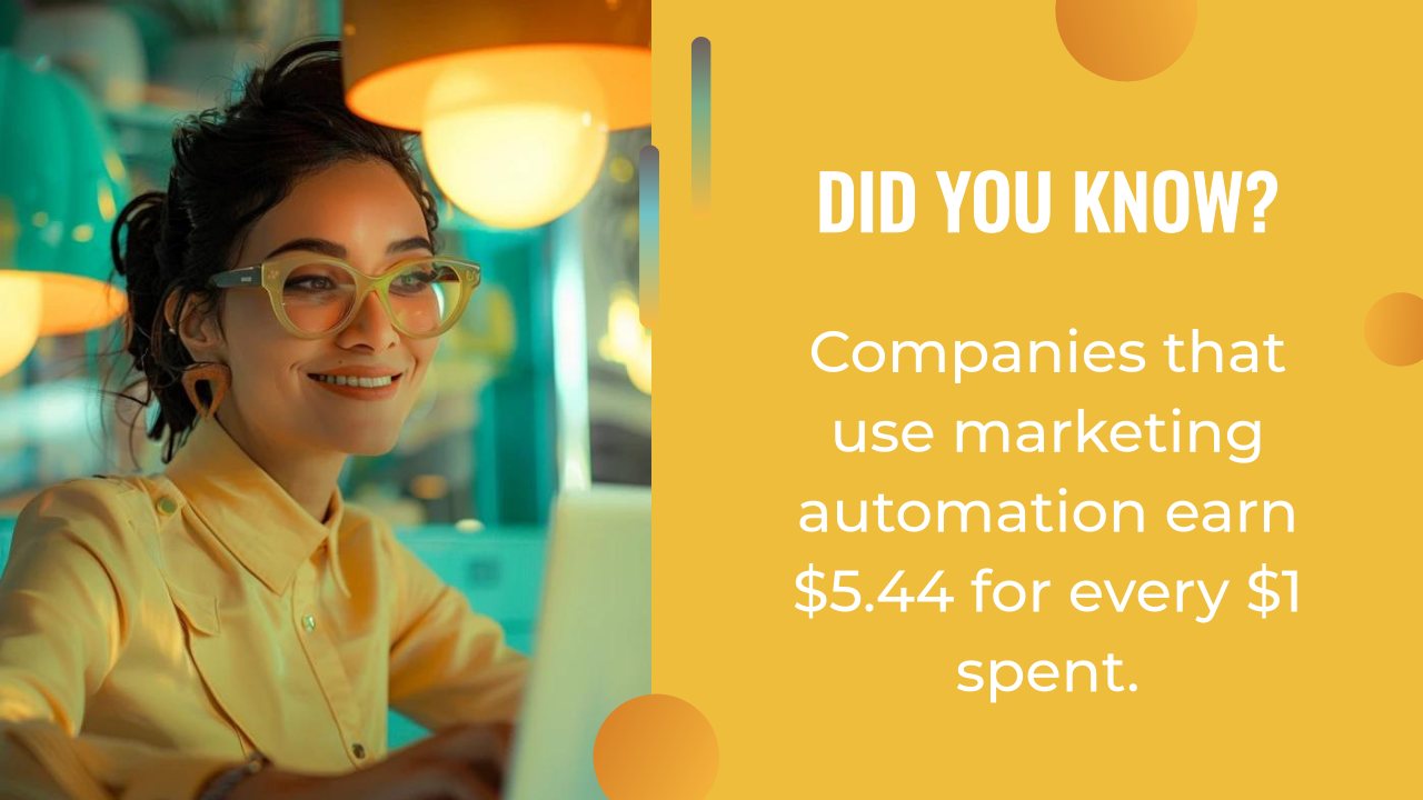 A person in glasses works on a laptop near hanging lights; text states companies using AI marketing automation earn $5.44 for every $1 spent.